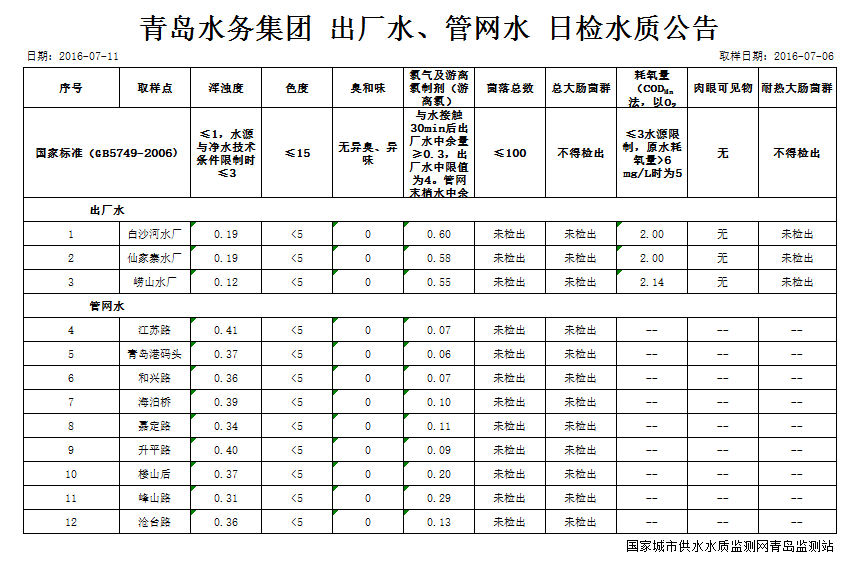 永乐国际·F66(中国游)官方网站