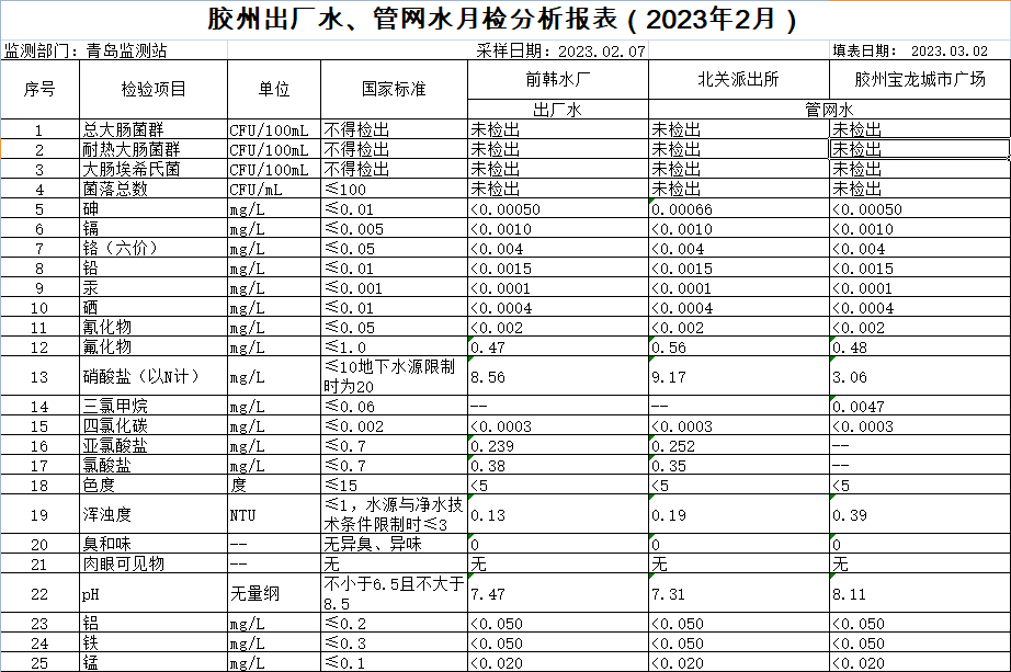 永乐国际·F66(中国游)官方网站