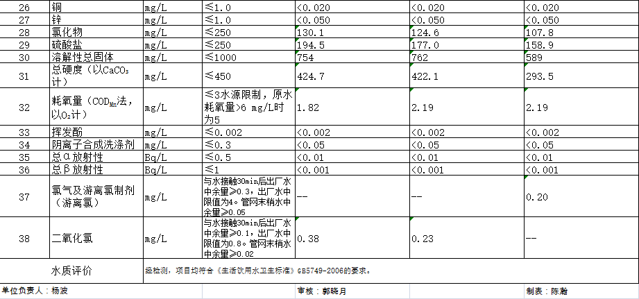 永乐国际·F66(中国游)官方网站