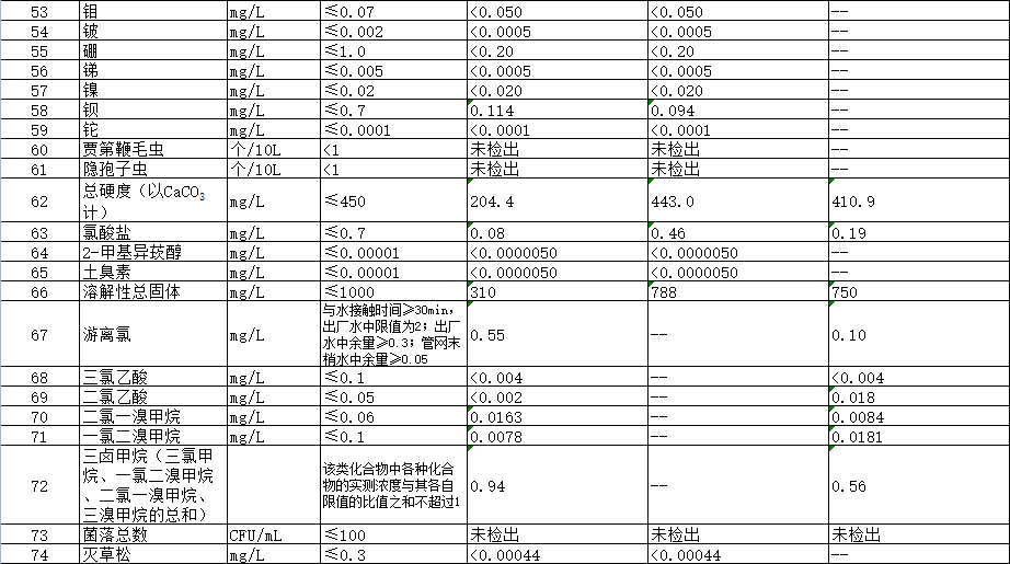 永乐国际·F66(中国游)官方网站