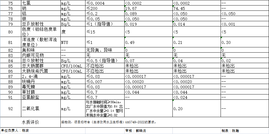 永乐国际·F66(中国游)官方网站