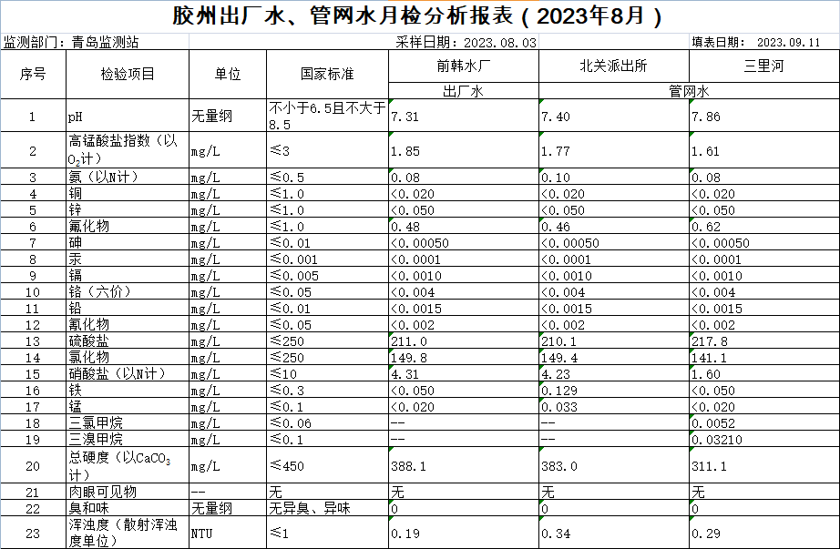 永乐国际·F66(中国游)官方网站