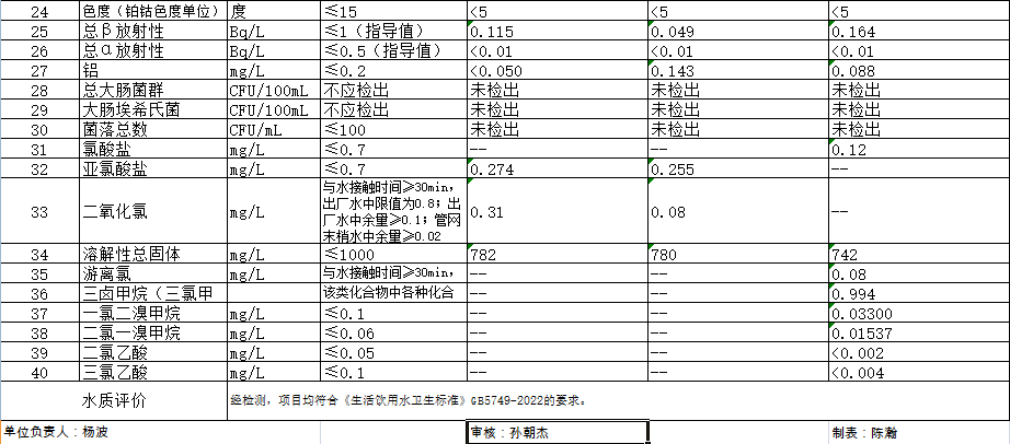 永乐国际·F66(中国游)官方网站