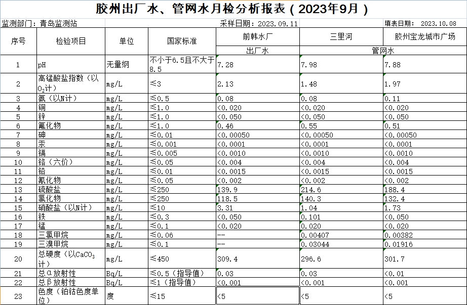 永乐国际·F66(中国游)官方网站