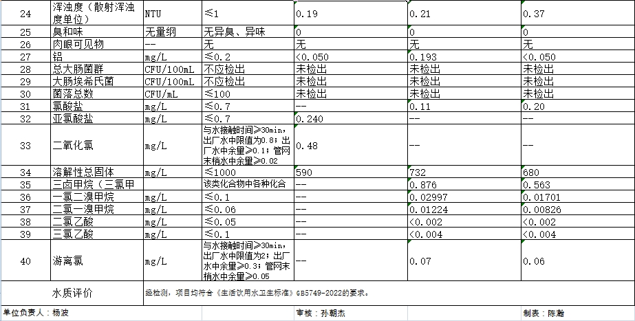 永乐国际·F66(中国游)官方网站