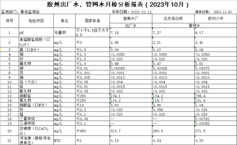 永乐国际·F66(中国游)官方网站